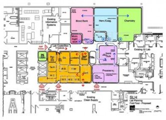 St. Luke’s Episcopal Presbyterian Hospital Clinical Laboratory Relocation