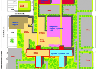 Southern Illinois Healthcare – Master Facility Plan